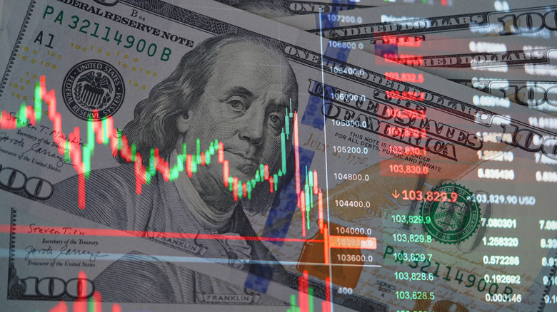 Graphics show financial uncertainty.